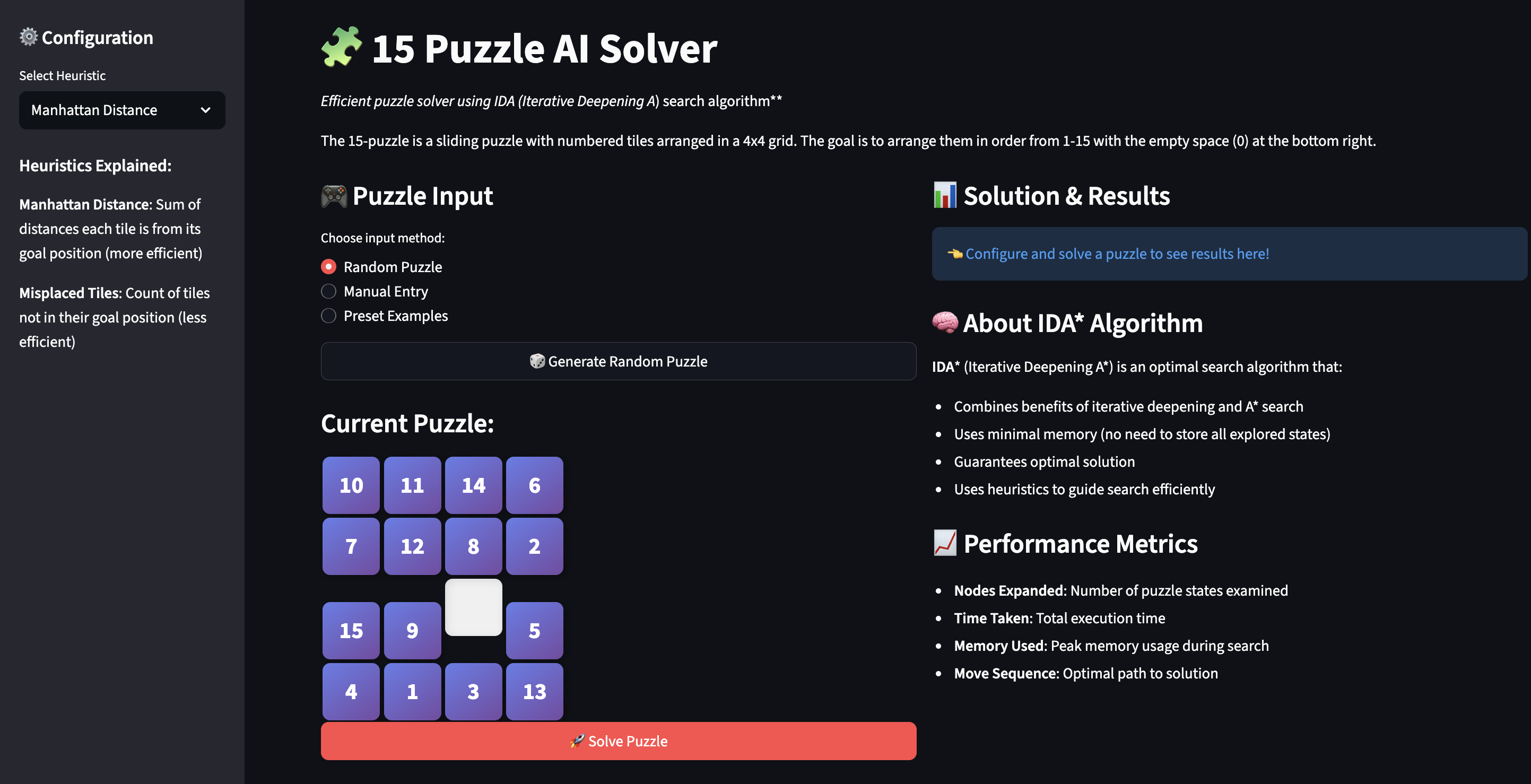 15 Puzzle AI Solver