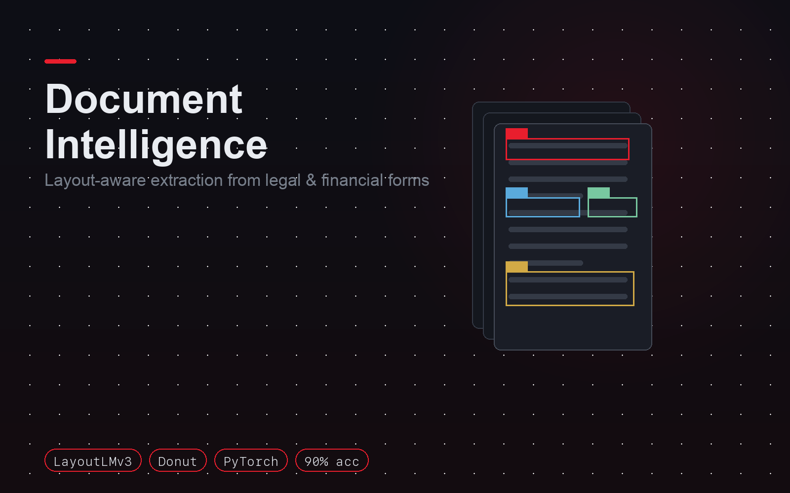 Document Intelligence System